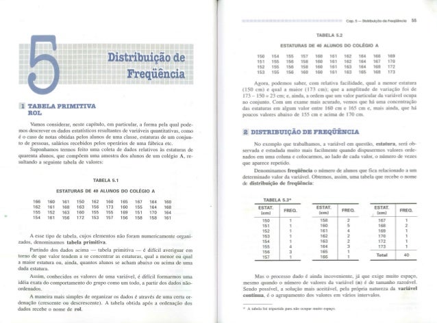 estatistica facil